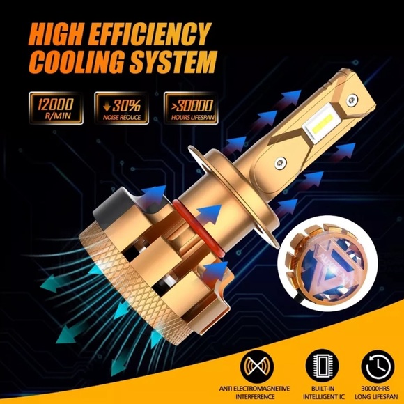 2X AUXBEAM H11 Canbus LED Headlight Bulbs Conversion Kit White 6000K 70W 14000LM - Picture 7 of 12